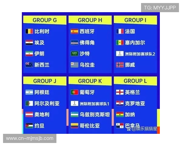 2026年世界杯赛程时间表与比赛地点一览，帮助球迷提前规划观看