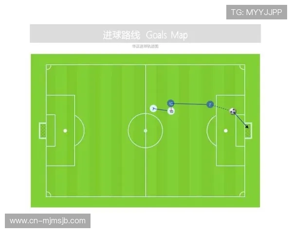 如何通过国际足联官方网站中文页面获取权威的足球比赛数据与排名信息