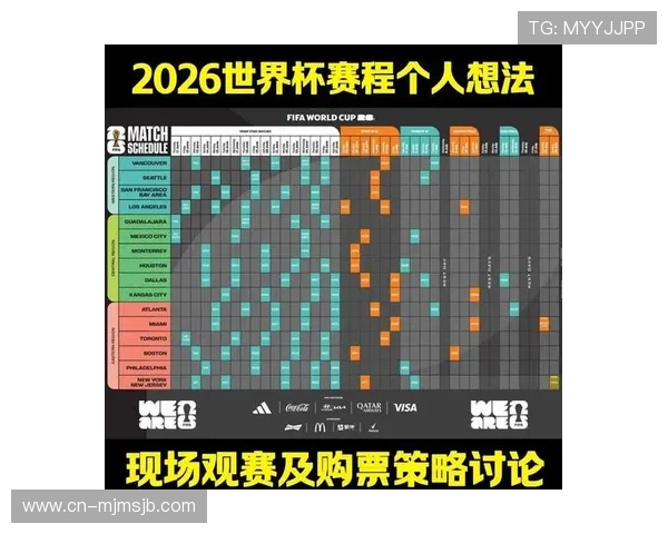2026年世界杯小组赛中国队详细赛程及关键比赛预测