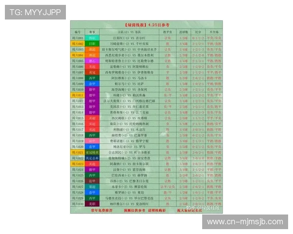 专业人士为你带来世俱杯竞彩足球推荐方案，全面解析比赛走势与投注技巧