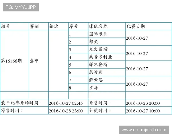 专业足彩竞猜官网首页平台，提供实时比分、赔率分析及安全便捷的投注体验