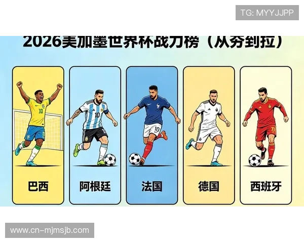 2026美加墨世界杯冠军背后的球队战术与核心球员分析